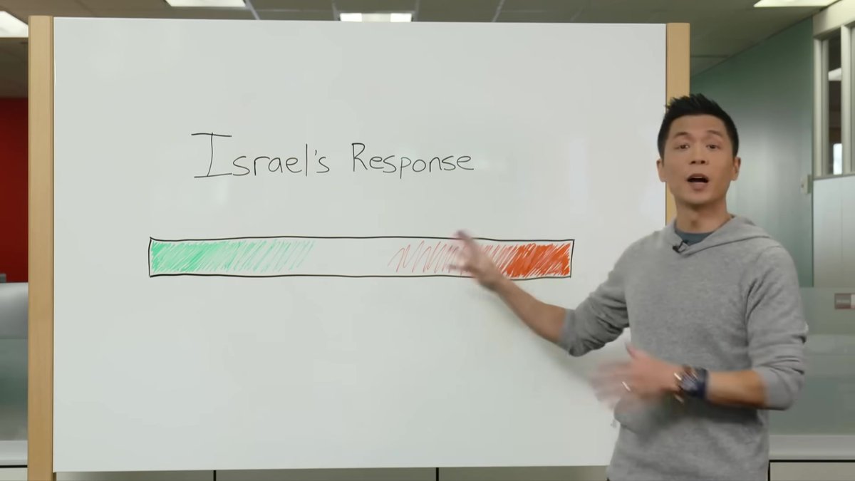 Chang’s Light Grey Hoodie and the Question of Civilian Casualties in Gaza