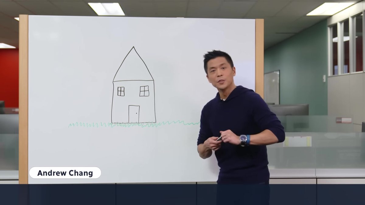 AC’s Navy Hoodie: Layering for Homeownership Dreams at -25°C