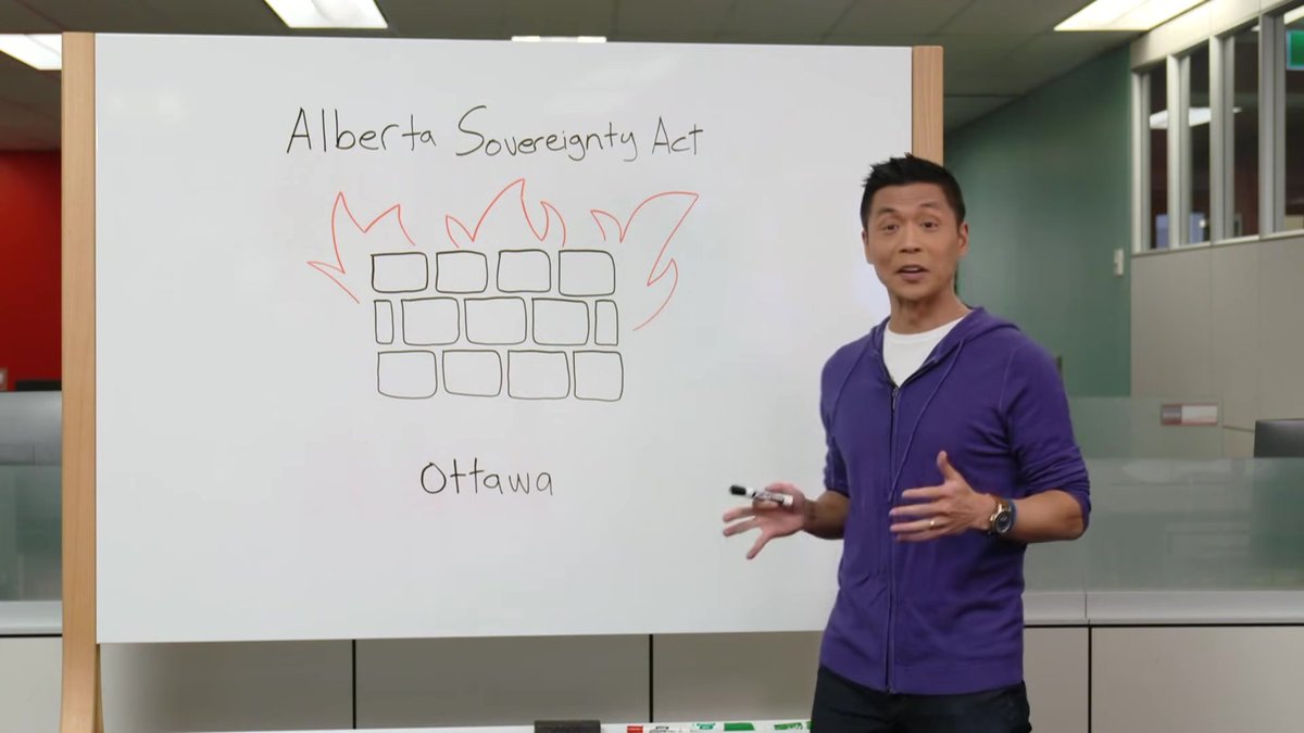 AC défie le dress code comme l’Alberta défie Ottawa — en purple